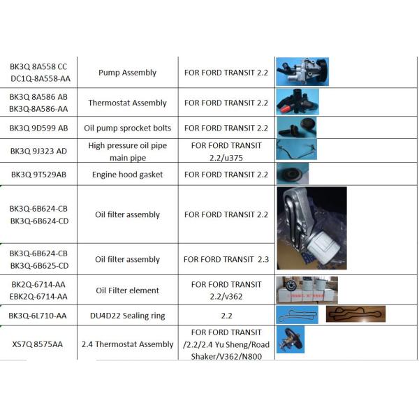 El motor de la unidad de carga de la unidad de carga de la unidad de carga de la unidad de carga de la unidad de carga de la unidad de carga de la unidad de carga de la unidad de carga de la unidad de carga.