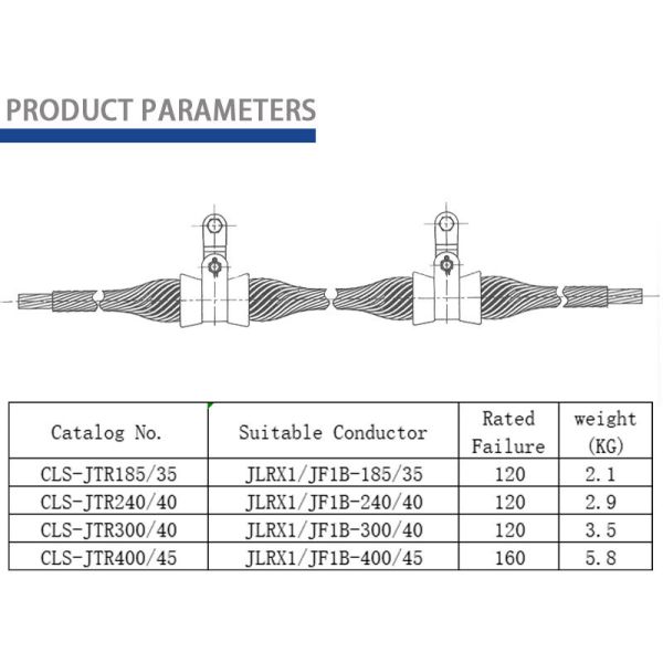 ACSR / ACMCC Conductor Fittings Aluminum Alloy Compliant With IEC Standards