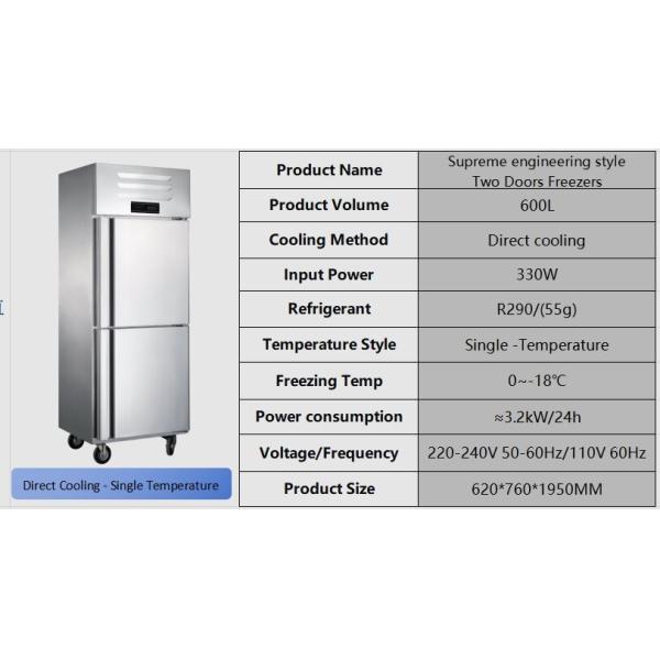 Energy Efficient 2 Door Commercial Freezer Industrial Fridge Freezer 330W