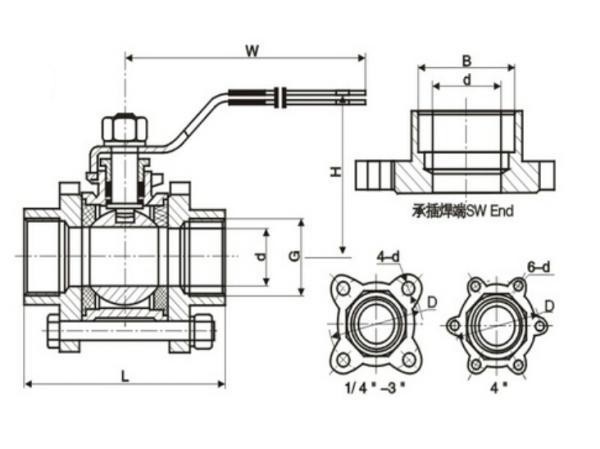 3PC Stainless Steel Threaded End Ball Valve