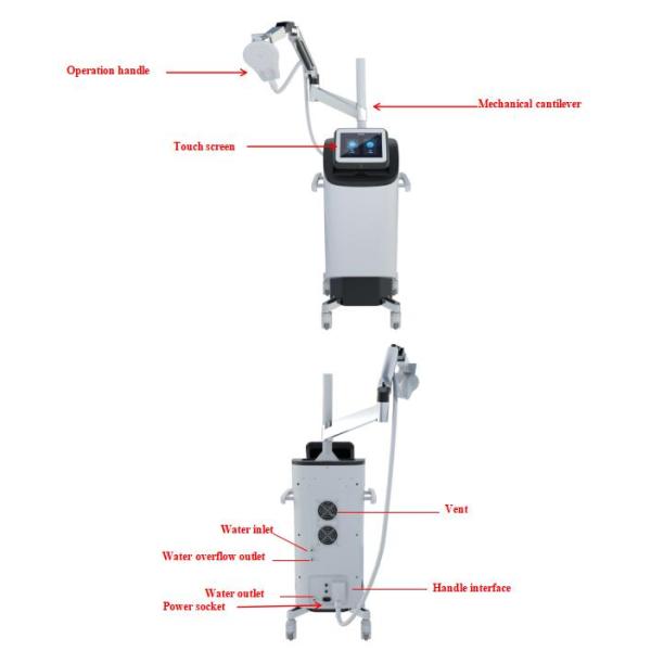 Физиотерапия Импульсное электромагнитное поле Лазерная терапия