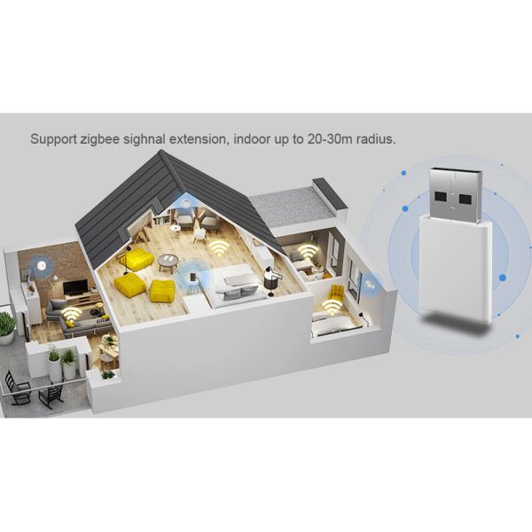 SIXWGH Tuya Zigbee 3.0 USB Repeater / Signal Booster Plug Play Range Extender Smart Home 30m Coverage Works Alexa/Google App