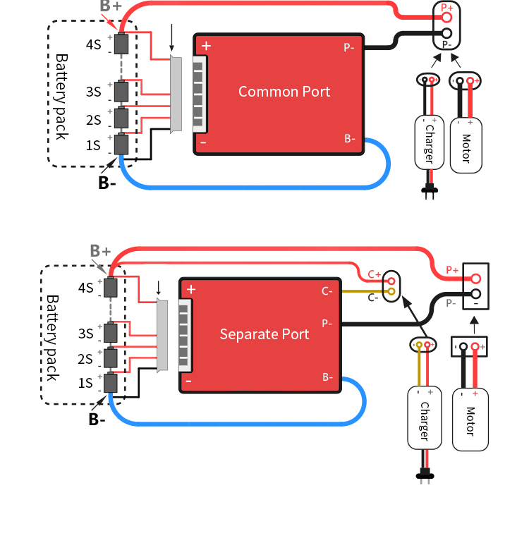 система управления Lifepo4 батареи 4S 12V 300A Bms
