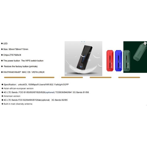 Uf232 Cat4 4G высокоскоростной USB Wifi Dongle Поддержка до 32 устройств