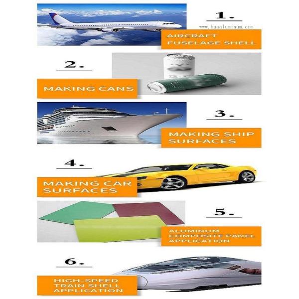 RoHS Prepainted Aluminum Coil , Heatproof Aluminum Trim Roll