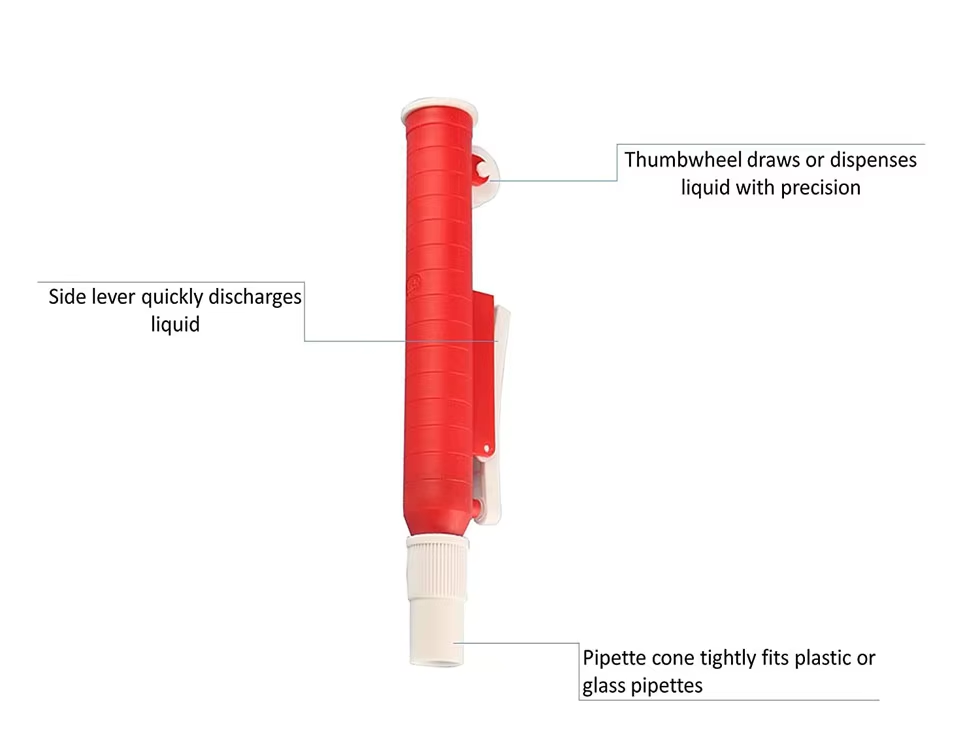 Factory Price CenLee New 2ml / 10ml / 25ml Auto Micro Pipette Filler Pump for Laboratory Use