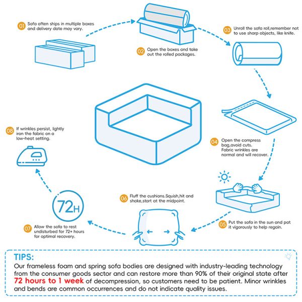 Modular Tweed Fabric Couch Compressed Chenille Sectional Sofa Skin Friendly