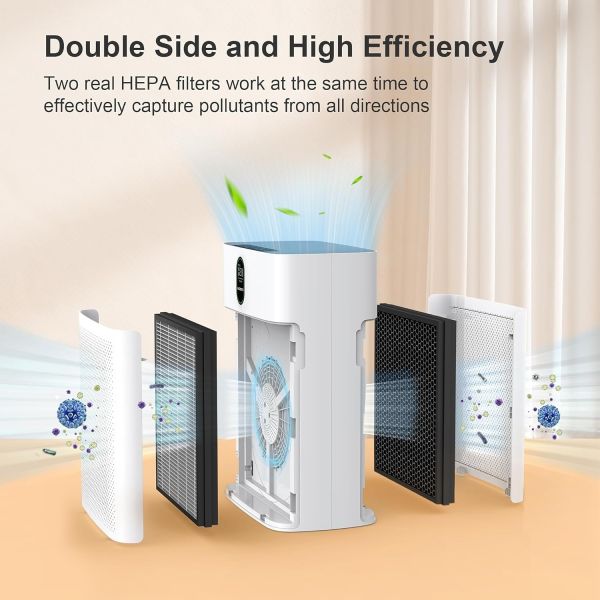 Custom H13 HEPA Air Filter with 0.3um Filtration for Home Hotel and Commercial Air Purifiers