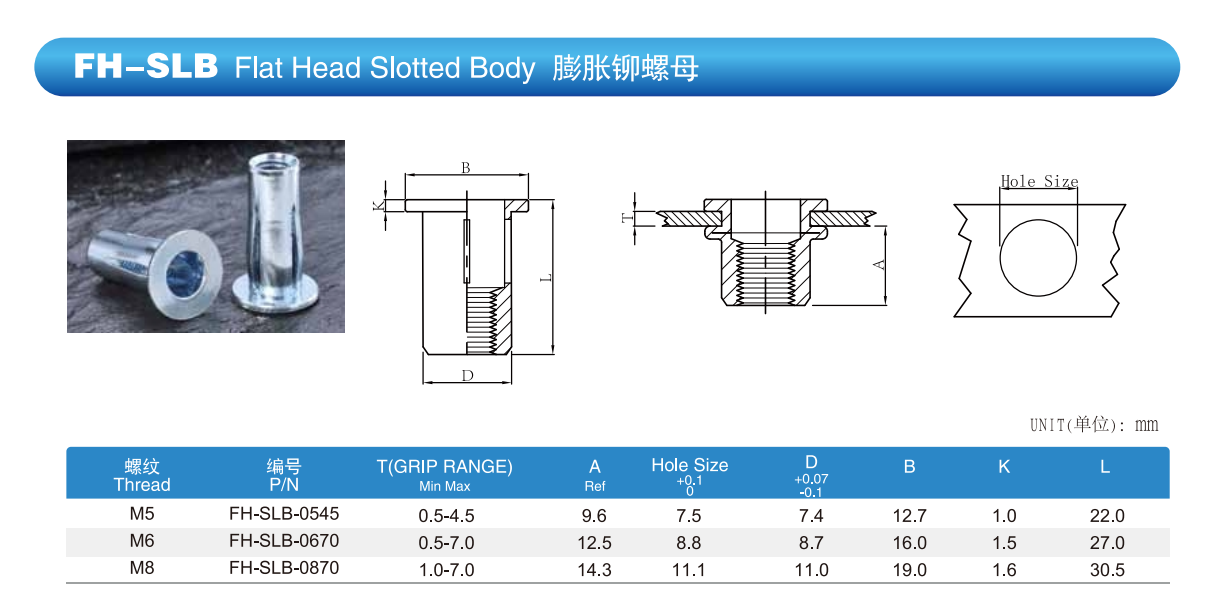 Slotted Body Lantern Expanding Rivet Nuts Yellow Zinc Plating Finish