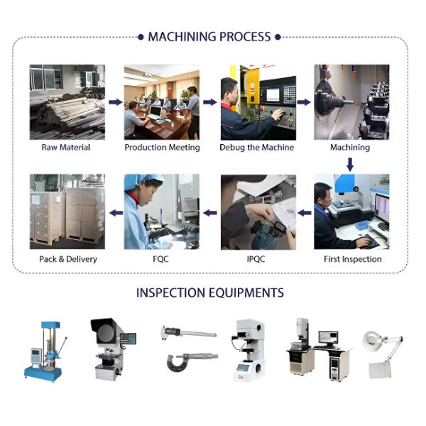 Анодирующие CNC поворотные части для OEM/ODM фрезирования Титана Медь Нержавеющая сталь Металл
