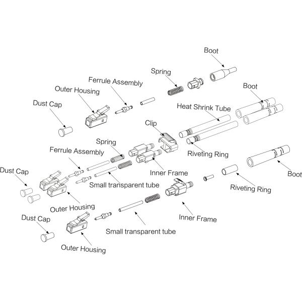 Соединитель волокна LC - сборки кабеля оптического волокна от изготовителя Китая - связь Сион