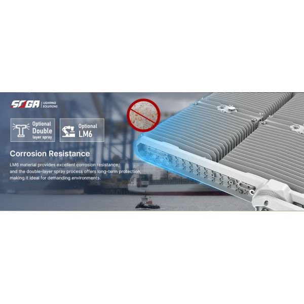 IP66 Indoor LED Lighting Offering Input Voltage AC 180528V Suitable for Large Scale Industrial and Commercial Facilities