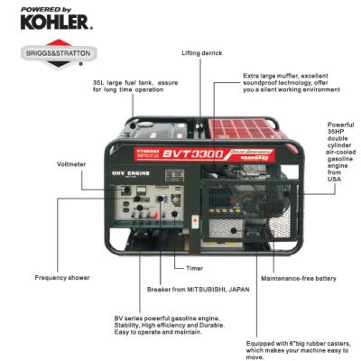 16KVA Small Gasoline Powered Generator , 17KW Generator BTV3300
