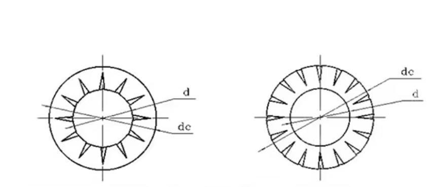 DIN 6907 Serrated Lock Washers With External Teeth