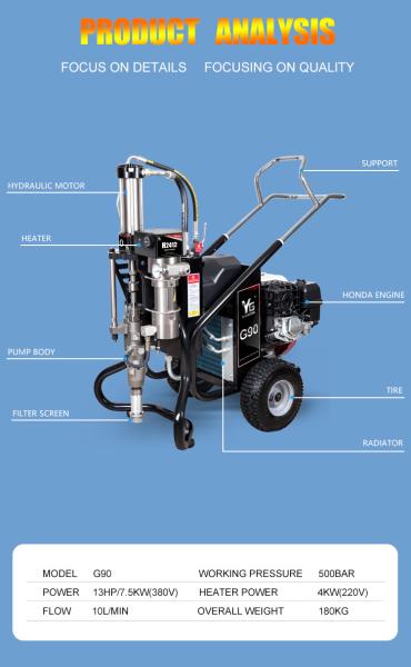 Gas Electric Diesel Polyurethane Sprayer Machine Hydraulic Epoxy Coating Spray Machine