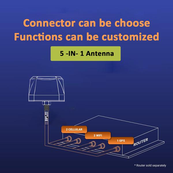 Держатель 5 in-1 винта Omni дирекционный водоустойчивый совместил антенну GPS Wifi 4G LTE комбинированную MIMO антенны комбинации на открытом воздухе