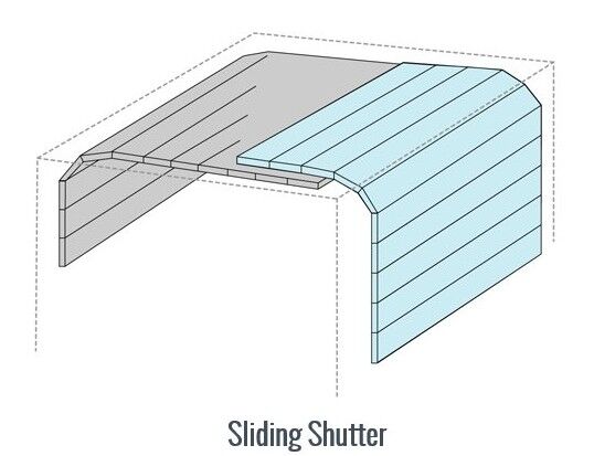 Security Aluminium Automatic Truck Roller shutter Door Used Fpr Truck/Vehicle