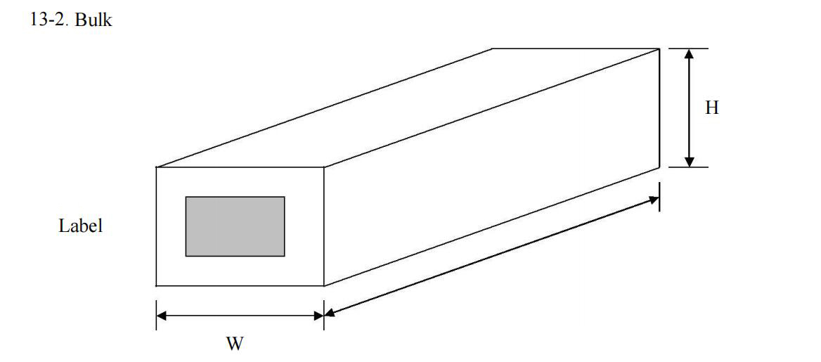 1 / Серый цвет Wirewound тела взрывателя резистора 4W-5WS покрывая для 0.01Ω-1KΩ