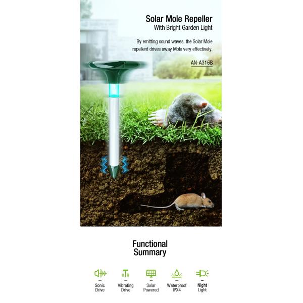 Effective Outdoor Rodent Control with Stocked Solar Mice Repeller from Professional