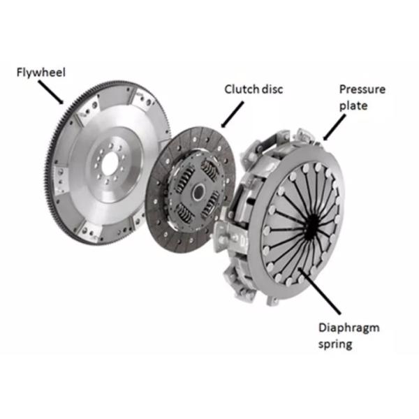 MAN 1861325141 1861787034 350mm Single Plate Clutch