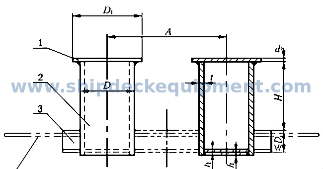 Steel Double-Bitt Bollard with Insert Base | GB/T 554-2008 Type B
