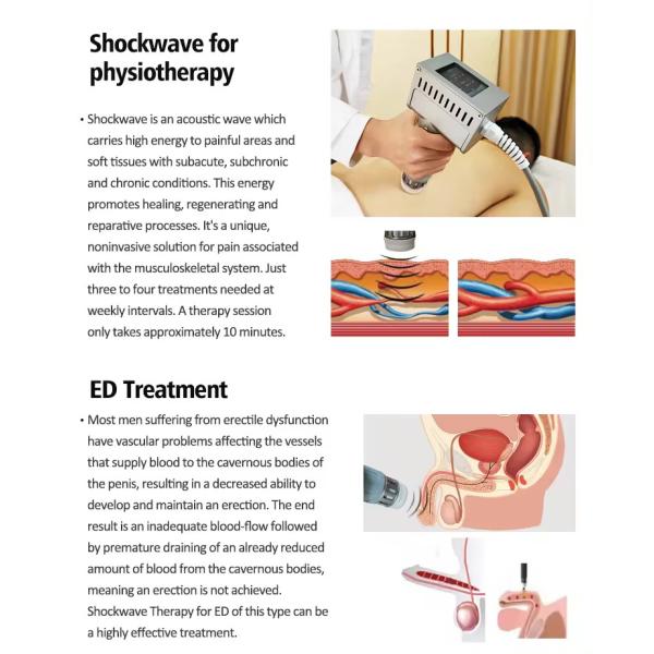 448K Body Care Therapy Equipment For Relaxing Muscle Pathology Arthritis