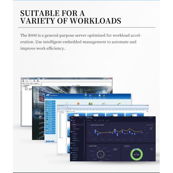 Производители Прямая продажа PowerEdge R440 Серверное шасси ПК Xeon процессор 4114