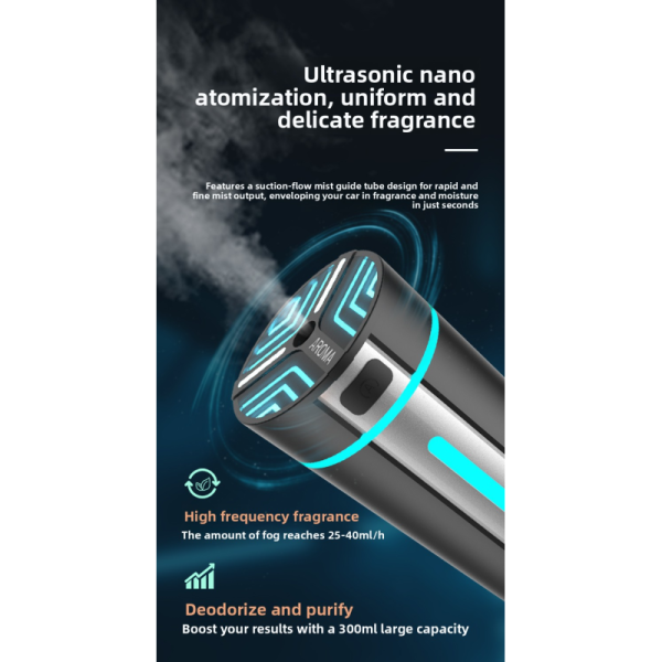 300ml Capacity Ultrasonic Car Humidifier With AI Scent Spray 36db Noise Level