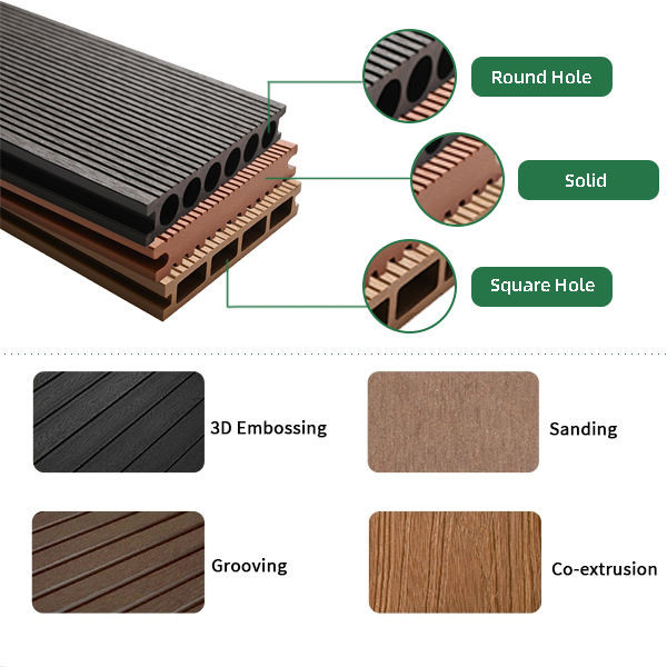 Piscinas exteriores Decking de suelo de madera y plástico compuesto WPC impermeable coextruso