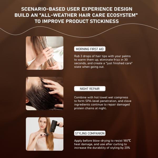 Plant Extract Essential Cedarwood Hair Oil No Rinse Salon Grade Anti Breakage