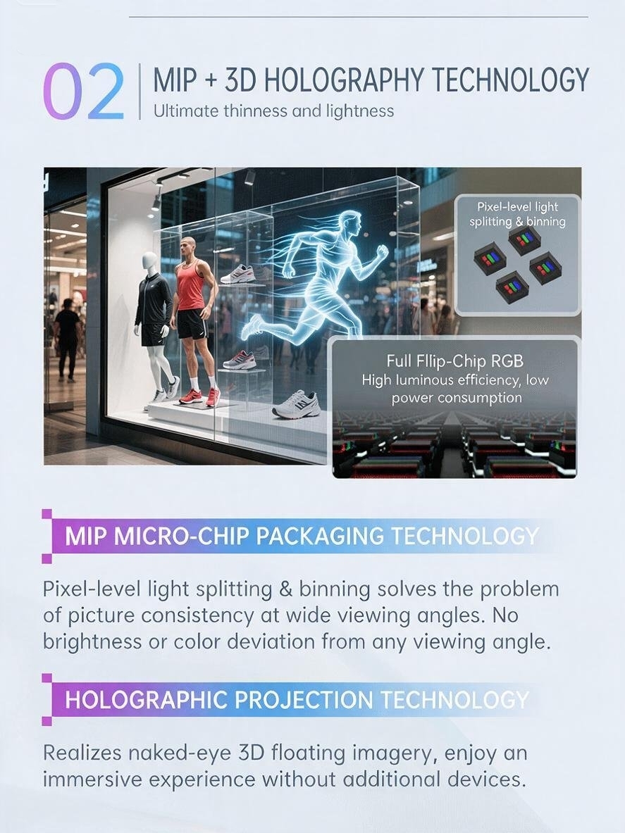 2mm 4mm Holographic Transparent Screen Achieving Naked Eye 3D Levitation Images