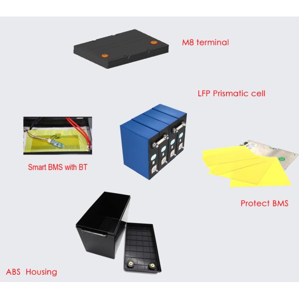 LFP BMS покрывая цикл батареи 50Ah 3000 12V LiFePO4 для солнечного дома
