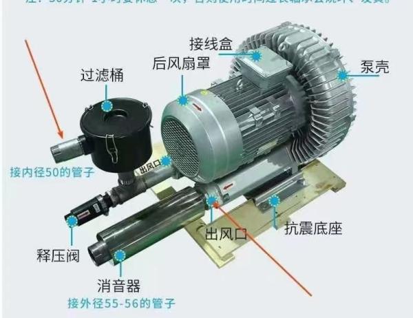 Vacuum Pump Engraving Machine Accessories Adsorption Pump