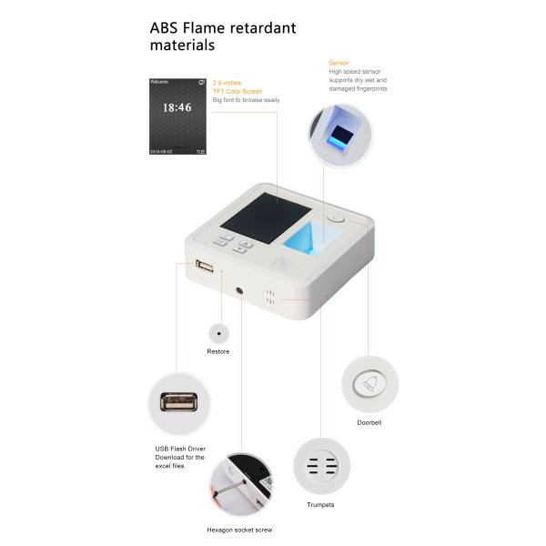 Управление доступом отпечатка пальцев карты TFS28 удара RFID облака биометрическое