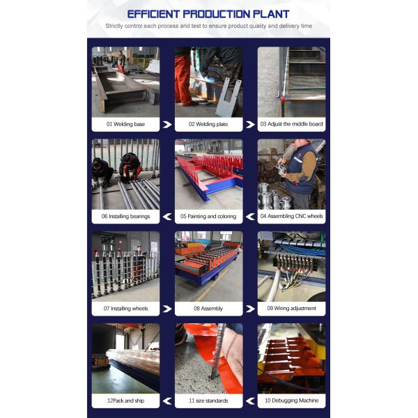 Hebei Liming High Quality Glazed Tile Sheet Roof Press Roll Forming Machine