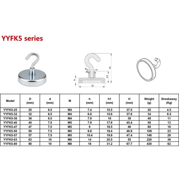 Zinc coating strong Ferrite Pot Magnet For Work Room