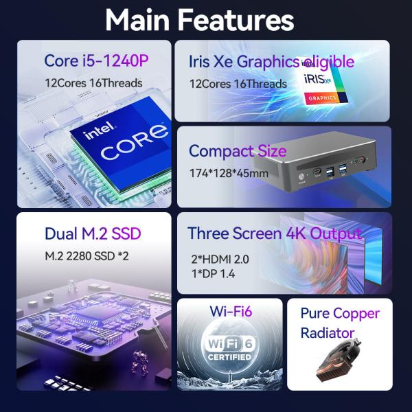 Core i5 1240P Intel Mini PC с DDR4 64G Dual Ethernet Dual HDMI для домашнего офиса