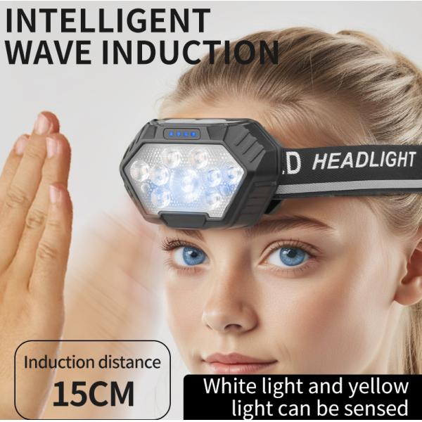800 Lumen 1500mAh Rechargeable LED Headlamp for Outdoor Activities