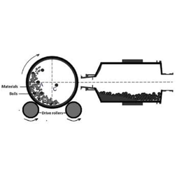 Solid Cast Iron Grinding Balls 60mm Low / High Chrome Good Wear Resistance