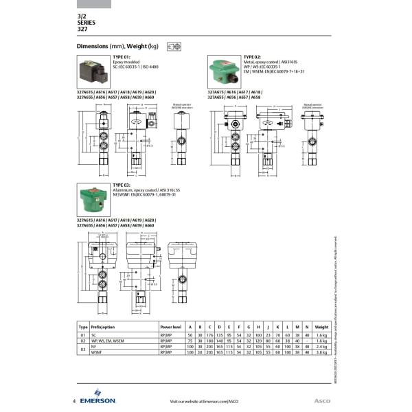 Acero inoxidable de latón ASCO 8327 2 Posición 3 Diseño de doble cámara de válvula de solenoide
