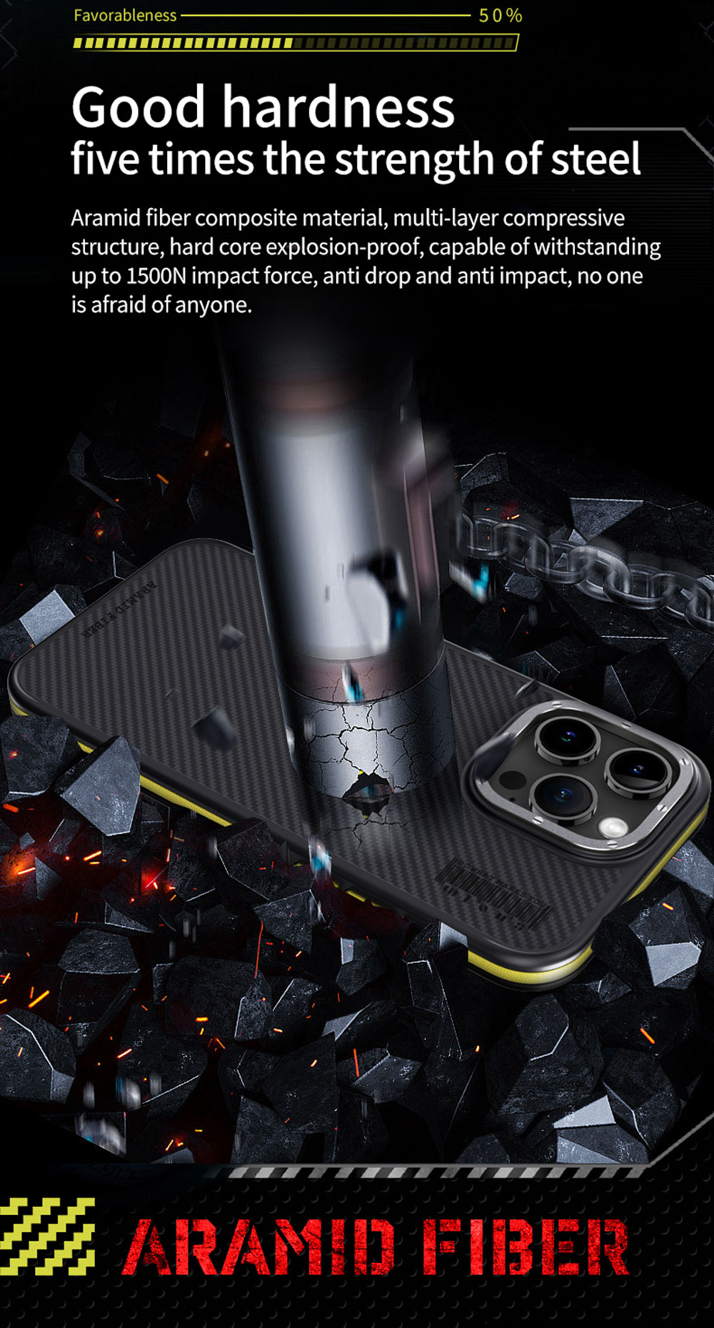For Aramid Fiber TPU TPE Phone Case for 15/14/13/12 Pro Max Frosted Matte Back Magnetic Luxury Design Custom Logo