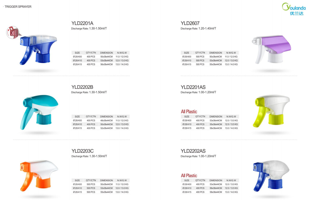 28/410 Double Wall Foam Trigger Sprayer Plastic Cleaning Trigger Spray Pump