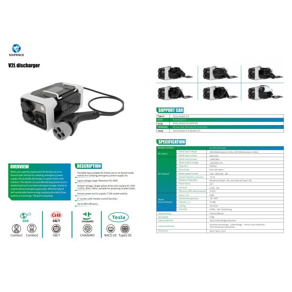 Portable V2L EV Discharger 3.5kW/5kW | CCS CHAdeMO Tesla Type2 Interchangeable Plug Vehicle-to-Load Power Station