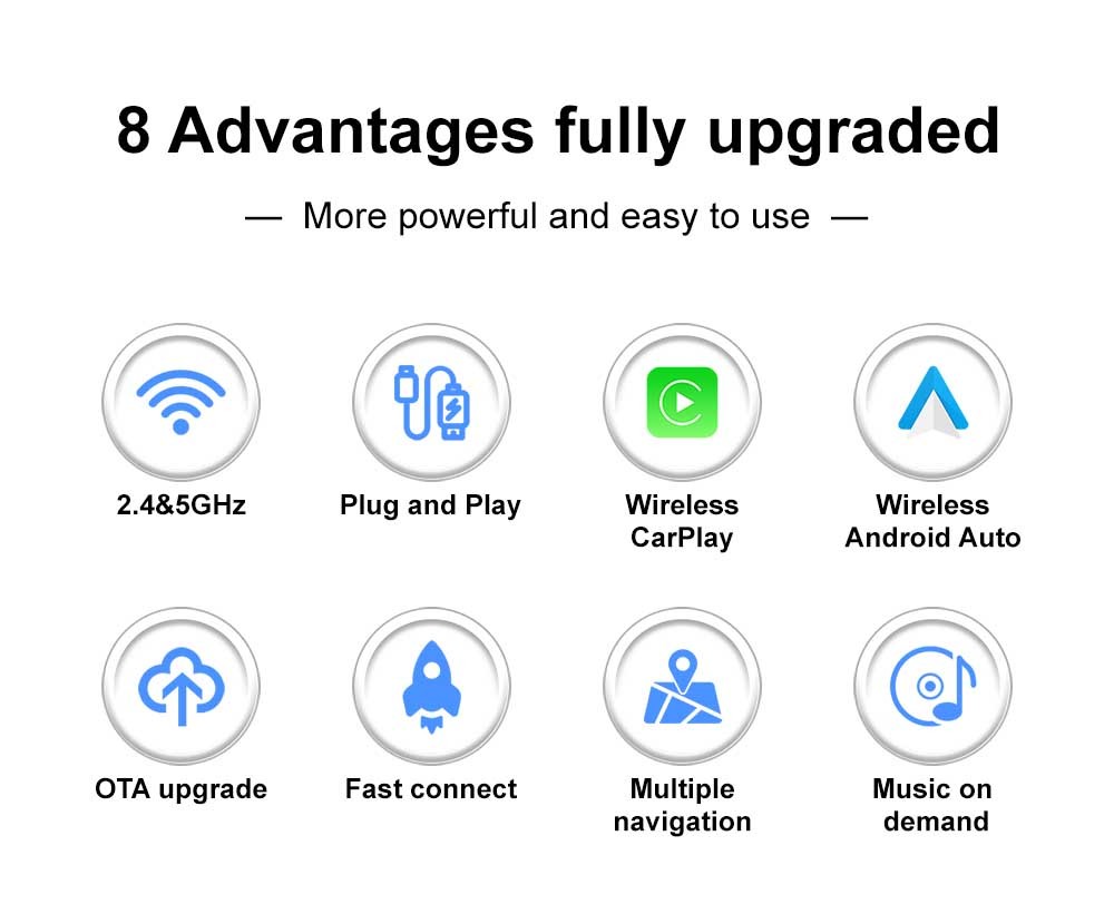 Bluetooth Wireless Android Auto Dongle Carplay USB Adapter WiFi5 802.11 OEM