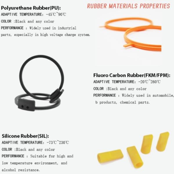 KLSB Hydraulic Guide Ring Custom For Rod / Piston Application
