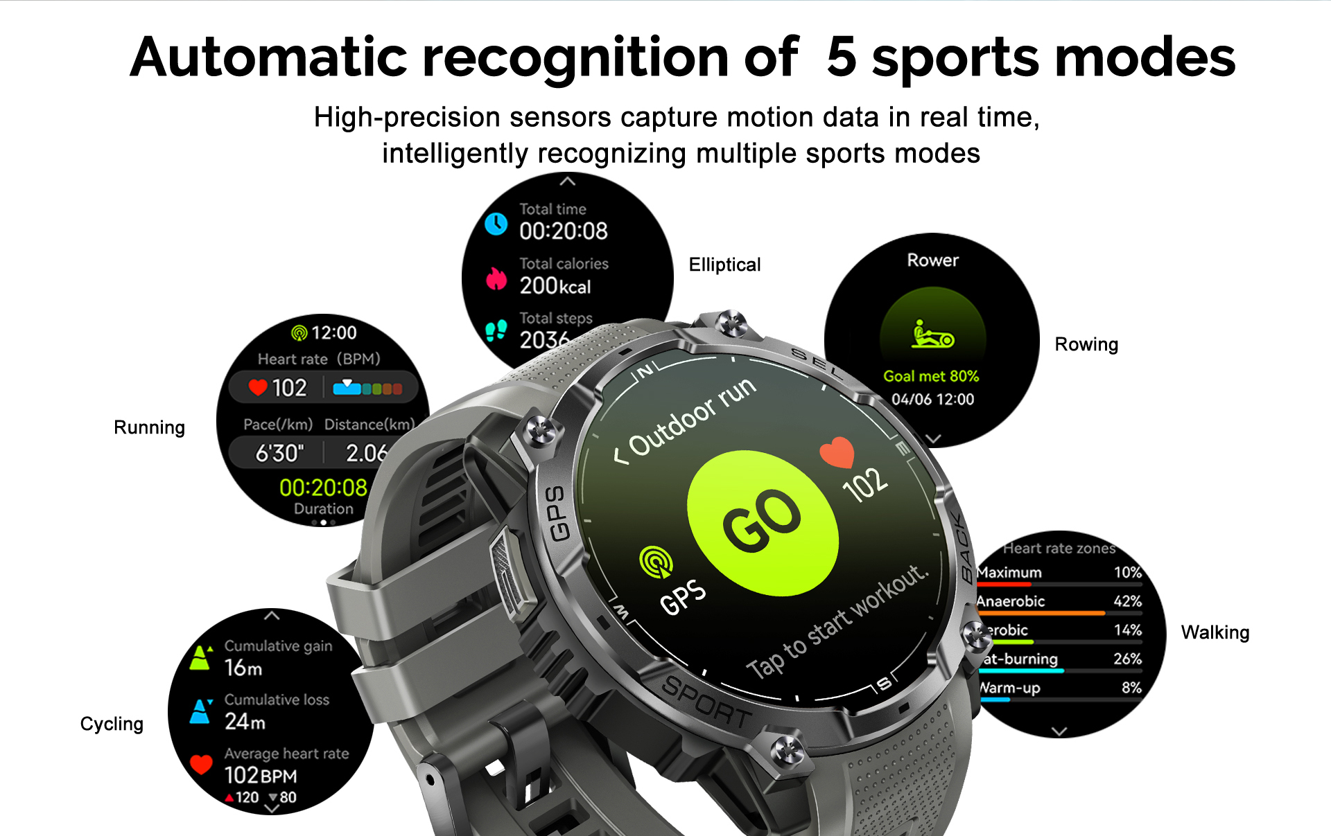 New K76A Android Smart Watch GPS AMOLED Display Chip ATS3085L 3ATM BT Call Answer Calls Message Push Compass LED Flashlight 5-10