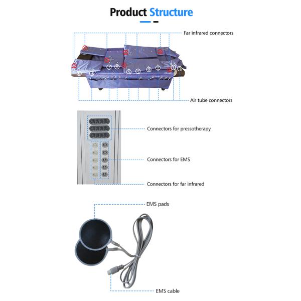 Professional 3 in 1 Ems Muscle Stimulator Pressotherapy Lymphatic Drainage Machine