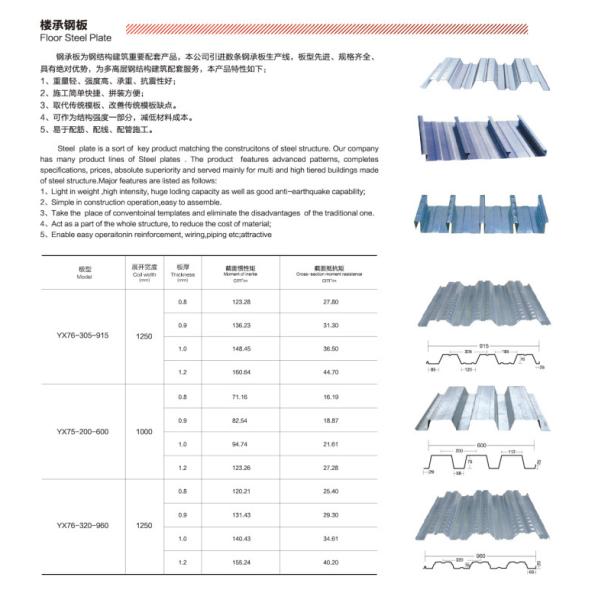 Перенаправленный металлический лист 2 мм для кровельной и пробивной обработки