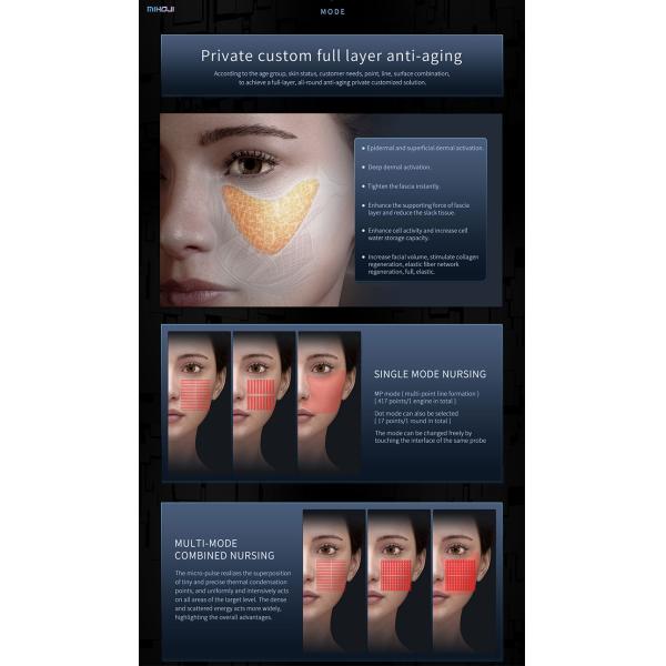 High Frequency Ultrasound Hifu Beauty Machine 2.0mm Cartridges For Face Lifting