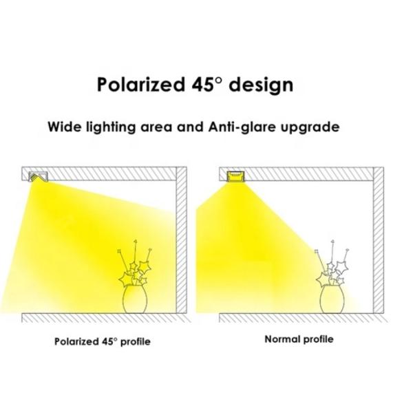 24*09mm LED Aluminium Profile 45 Degree Indoor Aluminium Channel